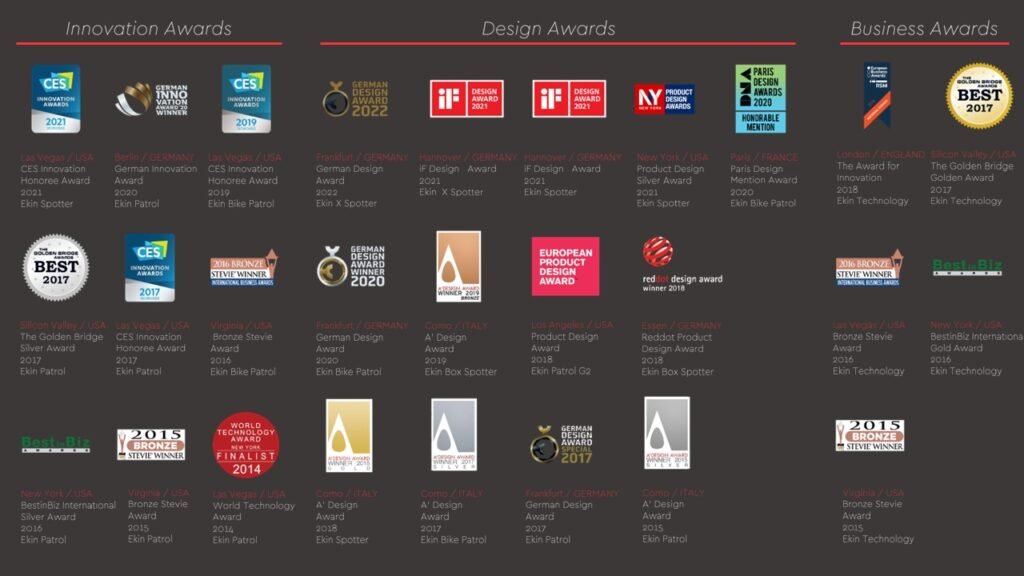 Technologica recognition and awards presentation